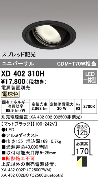xd402310h