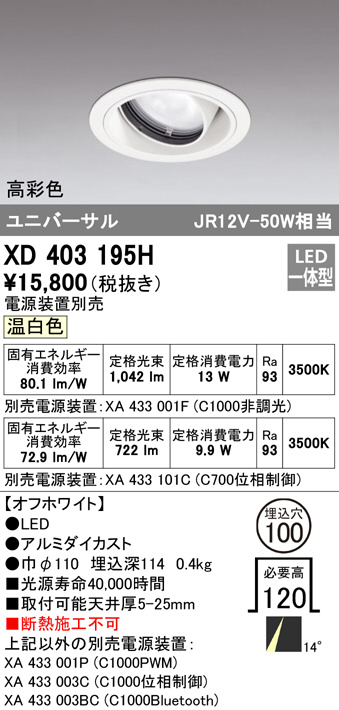 xd403195h