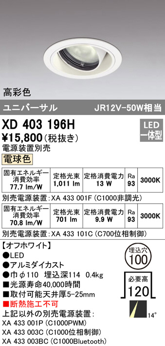 xd403196h