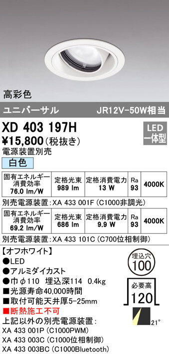 xd403197h