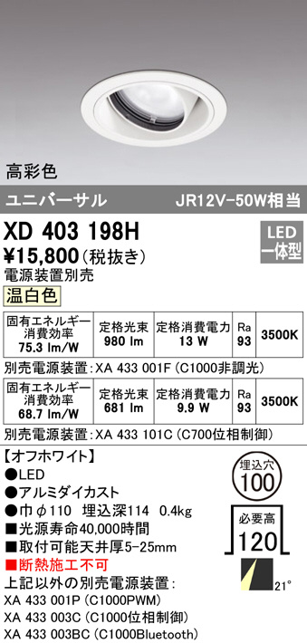 xd403198h