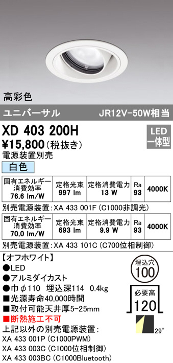 xd403200h