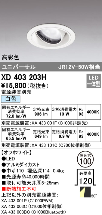 xd403203h