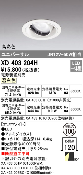xd403204h