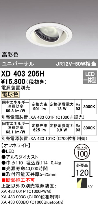 xd403205h