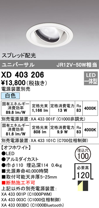 xd403206