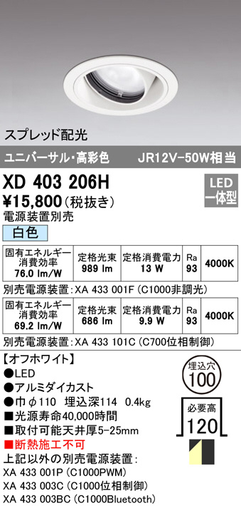 xd403206h