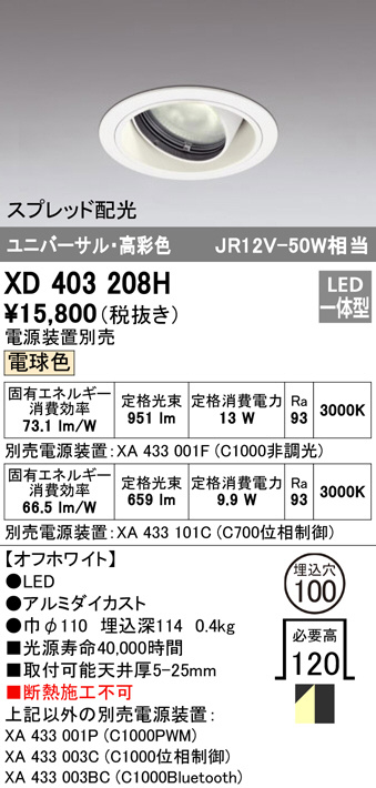 xd403208h
