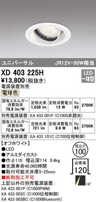 xd403225h