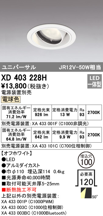 xd403228h