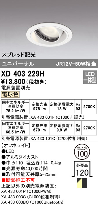 xd403229h