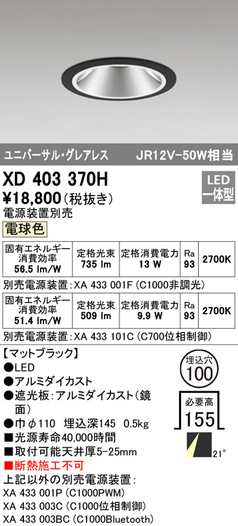xd403370h
