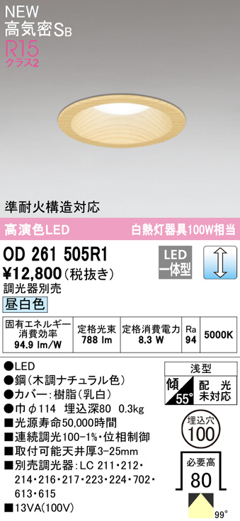 od261505r1