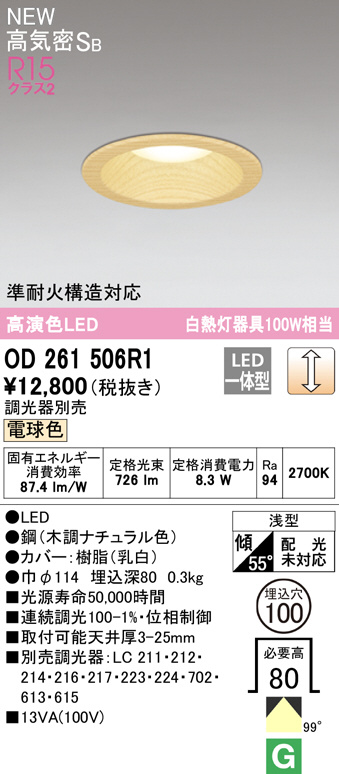 od261506r1