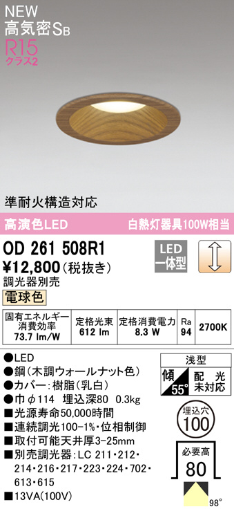 od261508r1