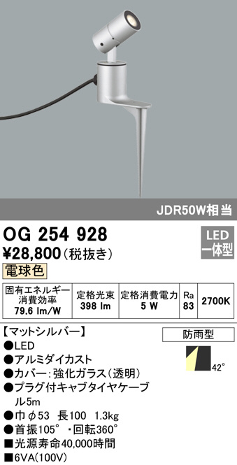 og254928