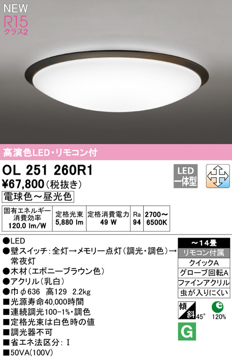 ol251260r1