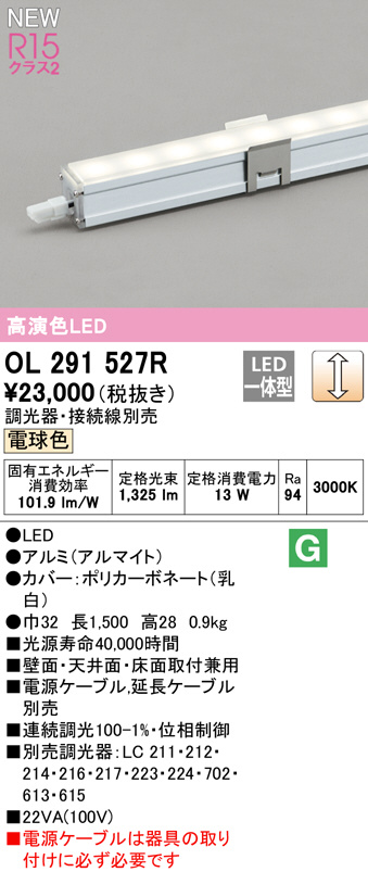 ol291527r