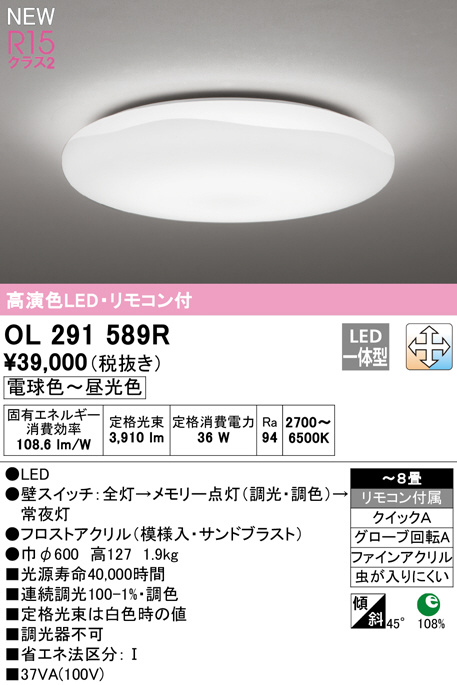 ol291589r